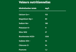 Badois Pet 33cl x 30