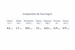 Acqua Lurisia Frizzante VP 75cl x 12