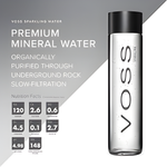Voss Sparkling VP 80cl x 12