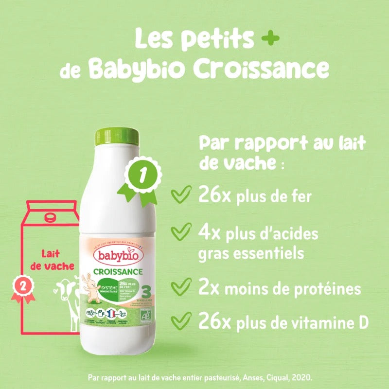 Texte alternatif de l'image